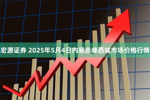 宏源证券 2025年5月4日内蒙赤峰西城市场价格行情