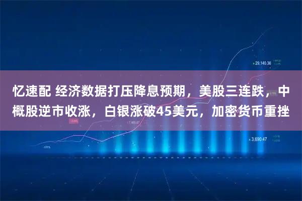 忆速配 经济数据打压降息预期，美股三连跌，中概股逆市收涨，白银涨破45美元，加密货币重挫